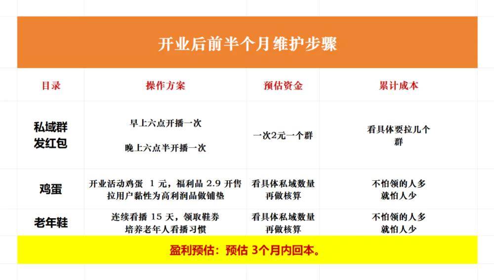 j9九游会真人第一品牌私域直播爆火29亿